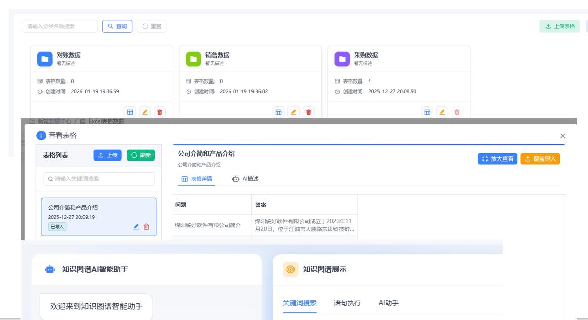 数据管理与AI智能助手