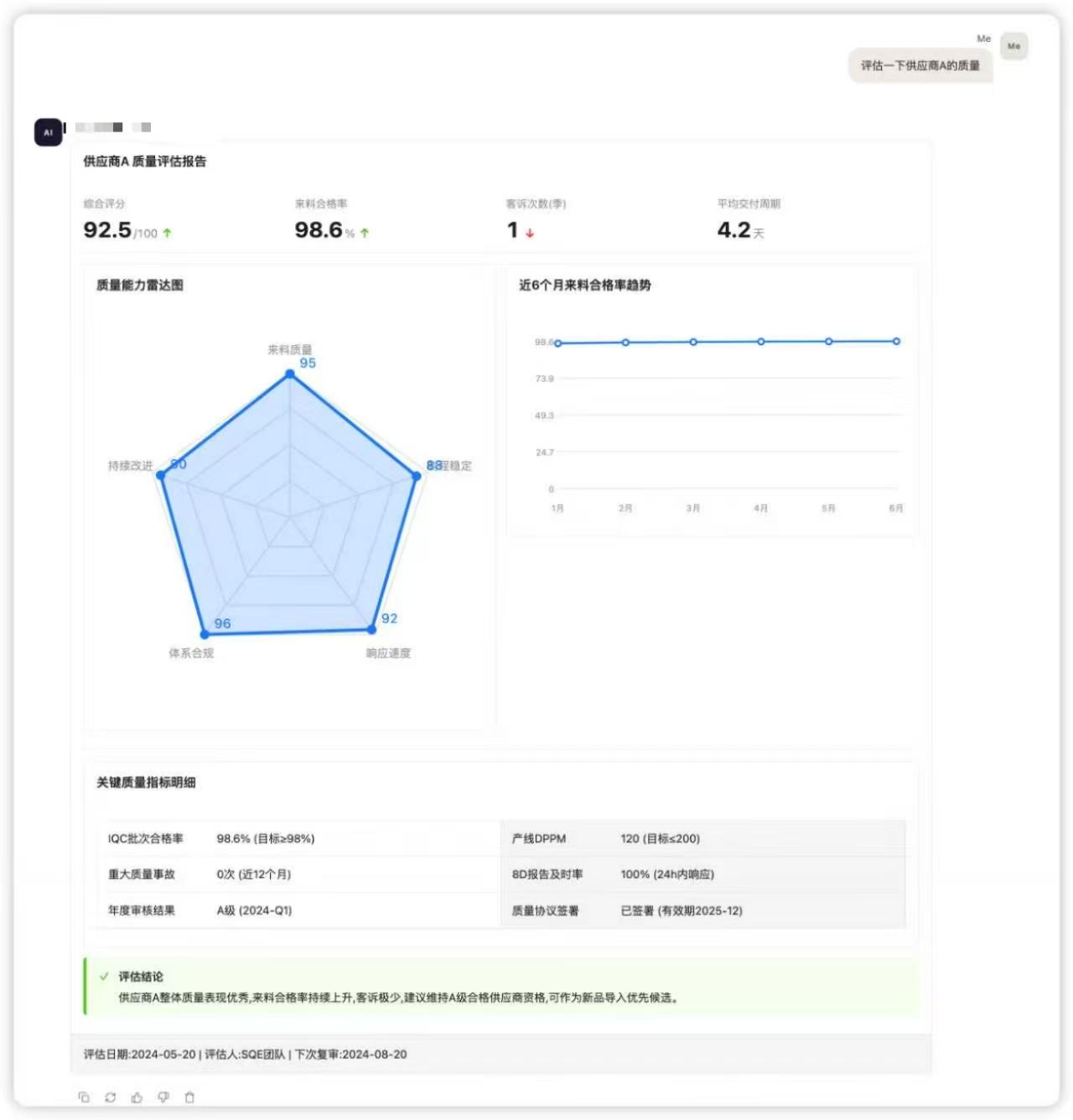 AI供应商质量评估报告实拍